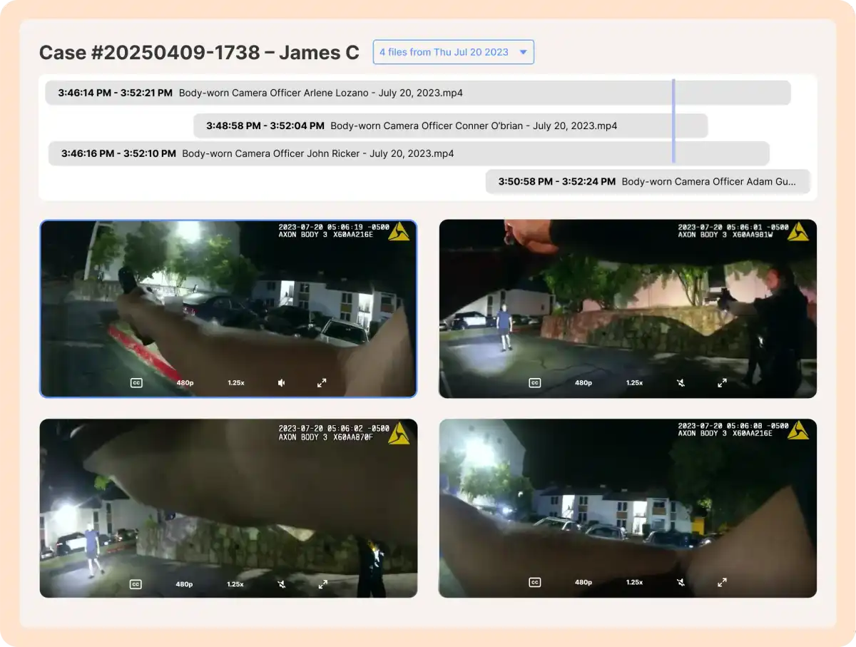 Mutlicam of police officers in a shooting