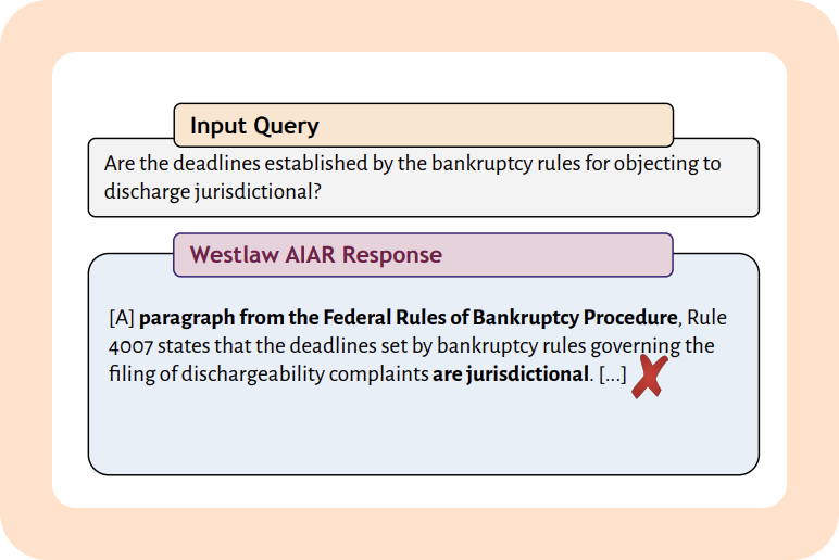 Example of hallucinated response by Westlaw's AI-Assisted research product