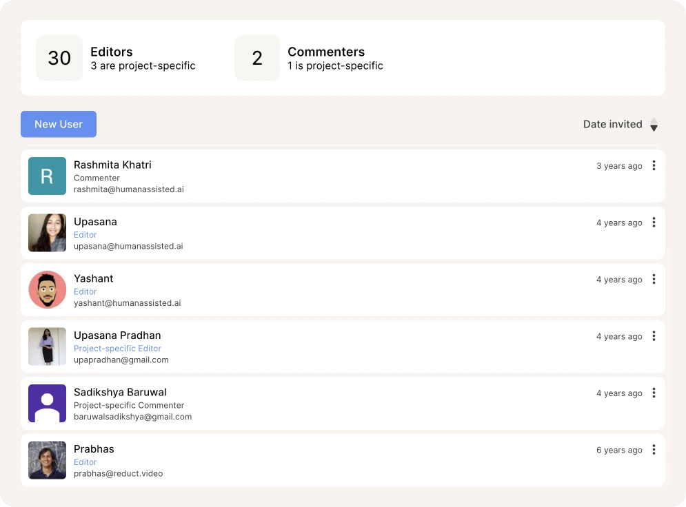Reduct's roles and permission screen