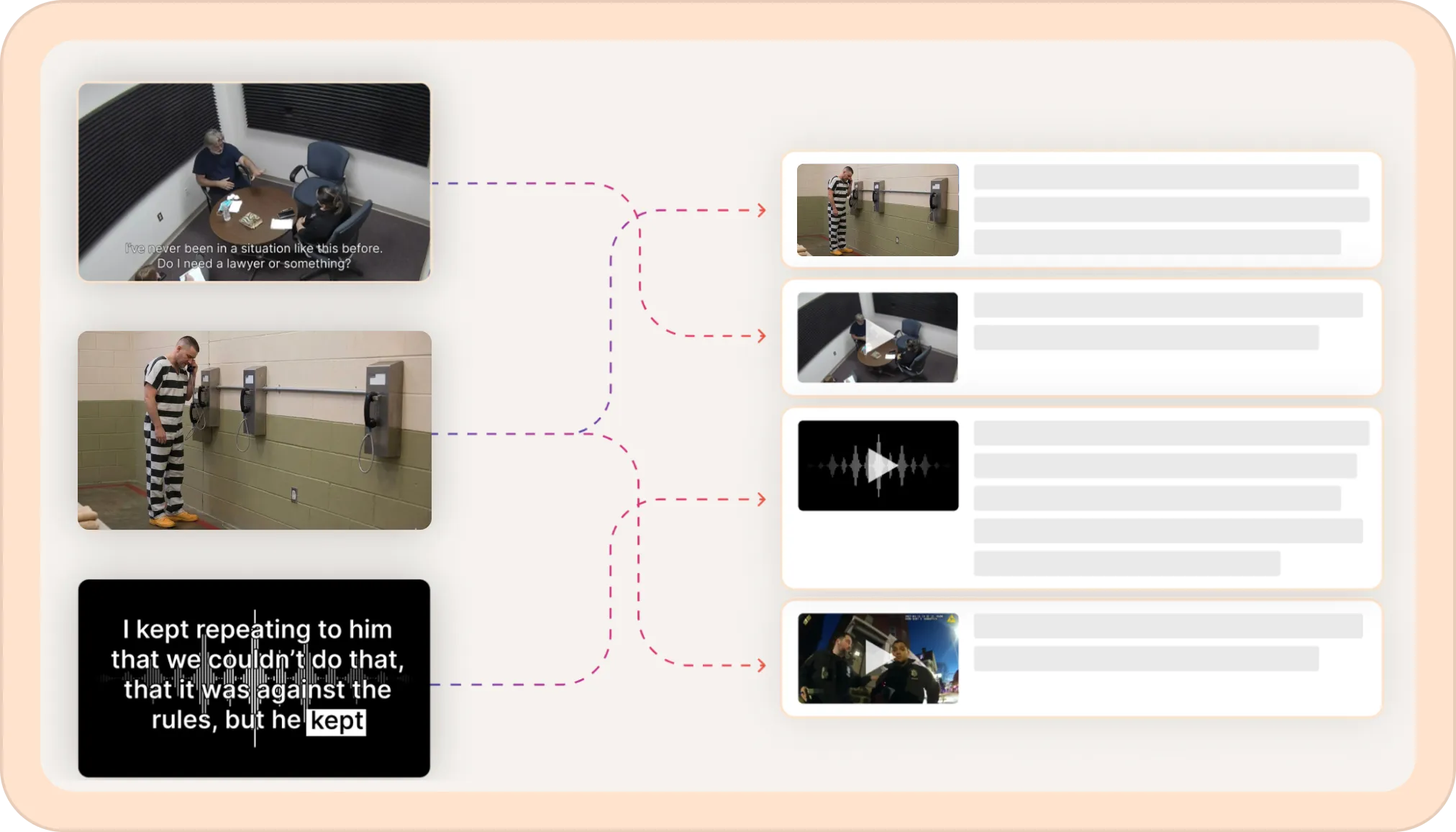 creating exhibits from jail calls