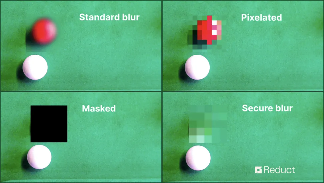 Introducing "Secure Blur" - Redact Videos Safely and Aesthetically